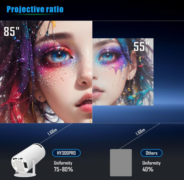 Proyector X10 Plus 4K con Gamepad – Smart Android Projector con Apps y Juegos